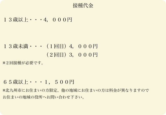 接種代金

１３歳以上・・・4，０００円



１３歳未満・・・（１回目）4，０００円
　　　　　　　　（２回目）3，０００円
※２回接種が必要です。


６５歳以上・・・１，５００円
※北九州市にお住まいの方限定。他の地域にお住まいの方は料金が異なりますので
お住まいの地域の役所へお問い合わせ下さい。